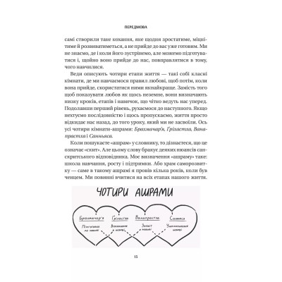 Книга 8 правил кохання. Як знайти, зберегти і відпустити почуття - Джей Шетті Vivat (9786171706309) Вінниця - фото 5
