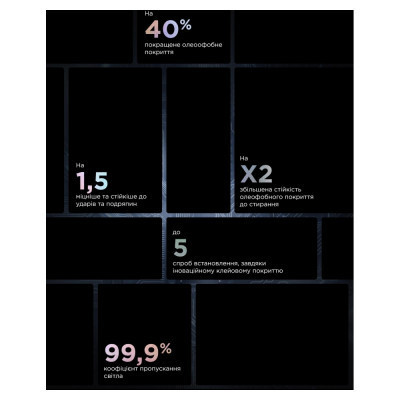 Стекло защитное Armorstandart Supreme Set Black Icon Apple iPhone 15 Pro Max (ARM74188) Винница - изображение 4