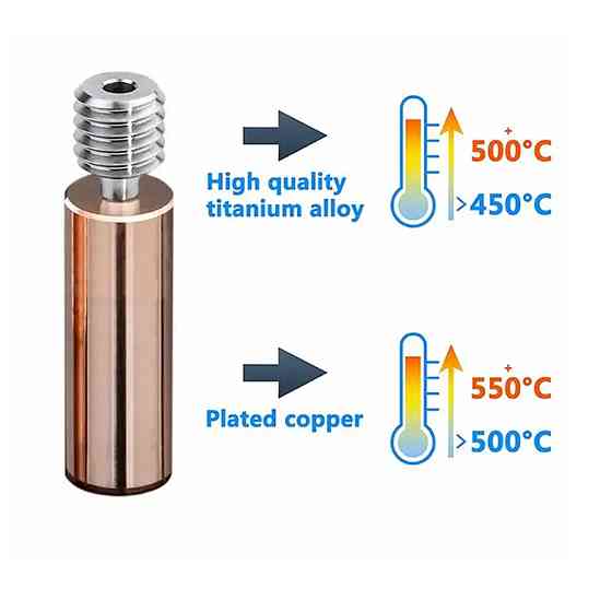 Биметаллическое горло Aokin для 3D принтера CR-10 S4, CR-10 S5, Ender-3 V2, Ender-3 Pro Киев