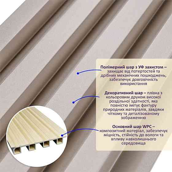 Декоративная стеновая рейка Мокко Киев