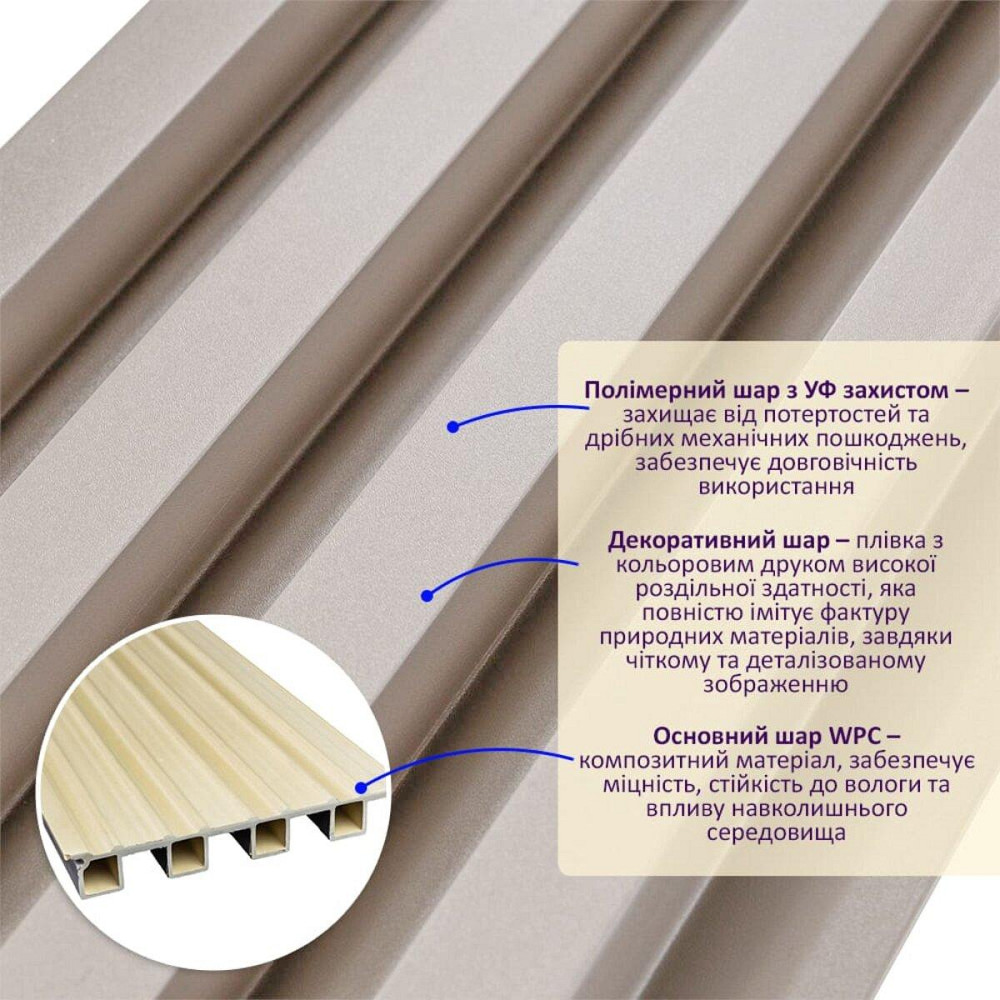 Декоративная стеновая рейка Мокко Киев - изображение 2