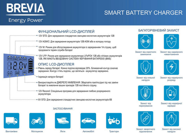 Мощное зарядное устройство для АКБ Brevia Power 400 : 6V/12V, 4A (20400EP) Киев - изображение 7