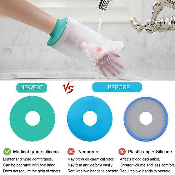 Перчатка для душа Tianher SG01 прозрачная силикон-ПВХ водонепроницаемая защита пальцев и гипса многоразовая Киев