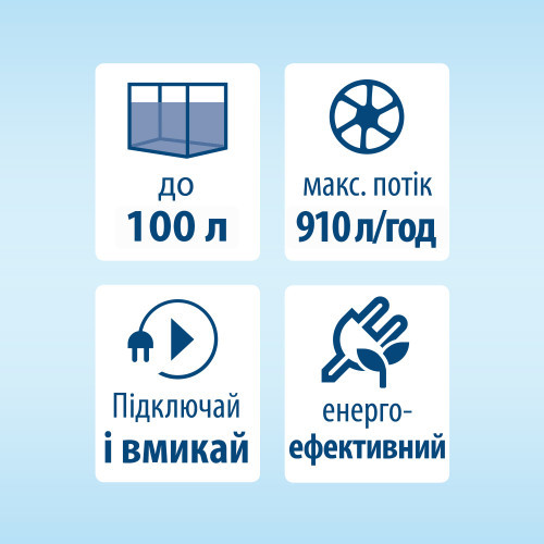 Фильтр Tetra External EX 500 для аквариума 100 л 910 л/ч Киев - изображение 4