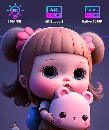 Проєктор HY320 Pro Новий! 1920*1080. Київ