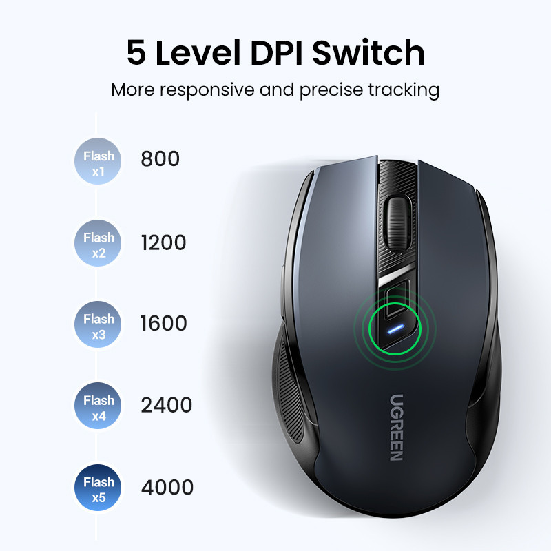 Маніпулятор миша бездротова UGREEN MU006 Ergonomic Wireless Mouse Red Одеса - фото 14