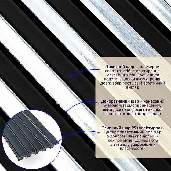 Рейка декоративная PS 2900х115х12мм Черный с серебром SW-00002133 Киев