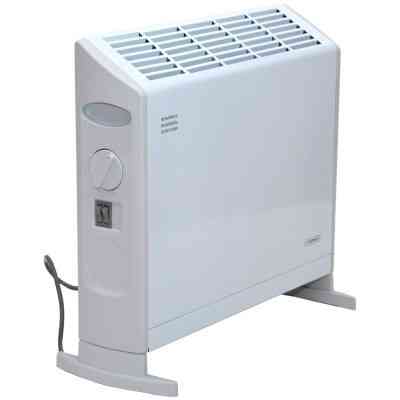 Обігрівач Термія ЭВУА-1,5/230 2 (с) Вінниця