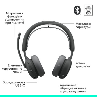 Наушники Logitech Zone Wireless 2 ES Graphite (981-001503) Вінниця - фото 10