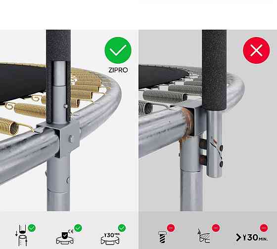 Батут Zipro Jump Pro с внешней сеткой 8 футов 252 см черно-зеленый Киев