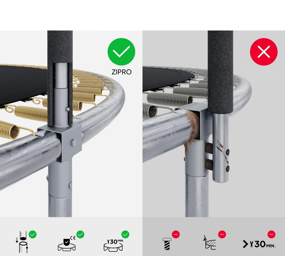 Батут Zipro Jump Pro с внешней сеткой 8 футов 252 см черно-зеленый Киев - изображение 4