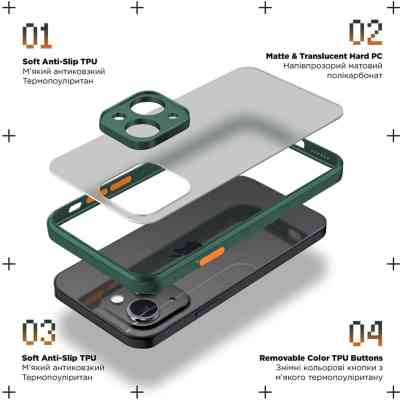 Чохол до мобільного телефона Armorstandart Frosted Matte Xiaomi Redmi 12 4G Dark Green (ARM68552) Вінниця