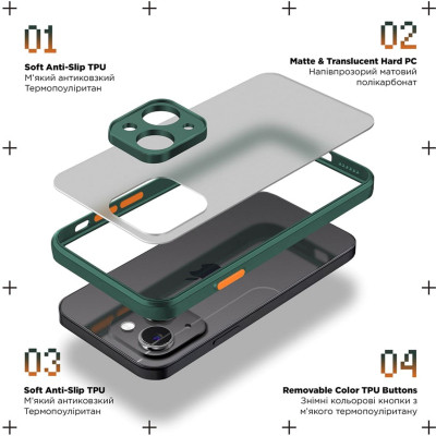 Чохол до мобільного телефона Armorstandart Frosted Matte Xiaomi Redmi 12 4G Dark Green (ARM68552) Вінниця - фото 2