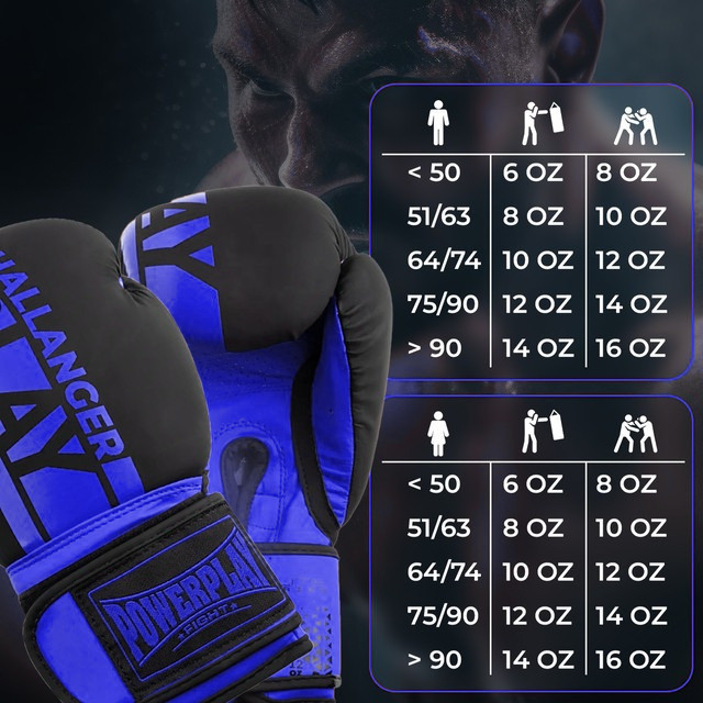 Боксерські рукавиці PowerPlay 3086 Matt Challenger Чорно-Сині 14 унцій Каменское - изображение 10