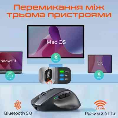 Мышка Meetion BTM007 Wireless/Bluetooth Gray (MT-BTM007-W) Винница