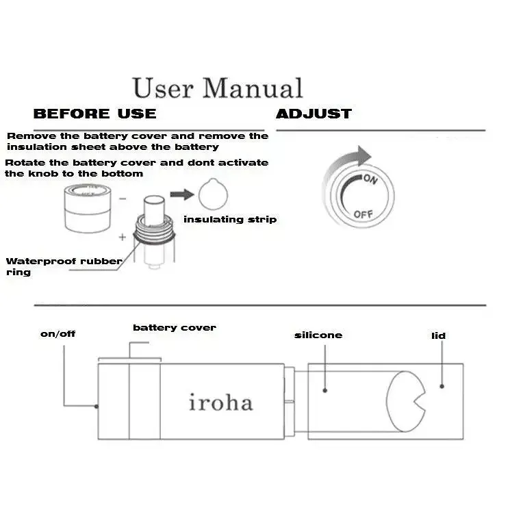 Вібратор-помада IROHA STICK White Львів - фото 5