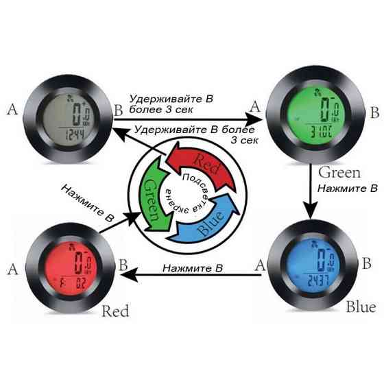 Велокомп'ютер 995/997 провідний 22 функції з підсвічуванням водонепроникний HB-76 Львів
