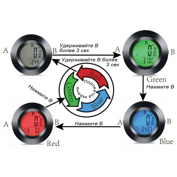 Велокомп'ютер 995/997 провідний 22 функції з підсвічуванням водонепроникний HB-76 Львів - фото 1