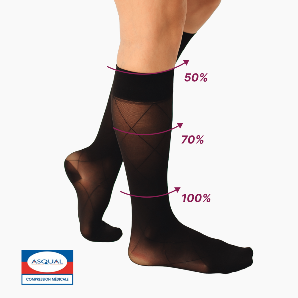 Гольфы компрессионные медицинские 2 класс (черные) стандартные Fantaisie Днепр - изображение 6