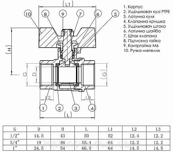 Кран кульовий прямий SOLOMON 1/2" ВВ ЖБ PN40 B1007 Чернівці