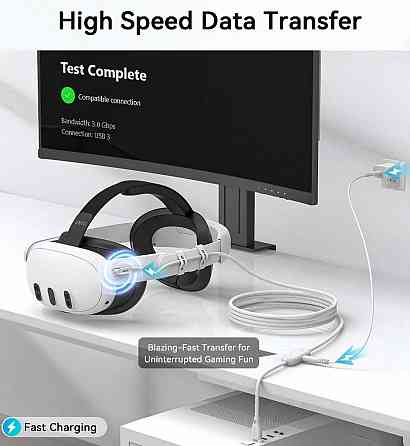 AMVR Link Cable USB3.2 gen1 New! Кабель с зарядным портом Meta Quest 3. Харьков
