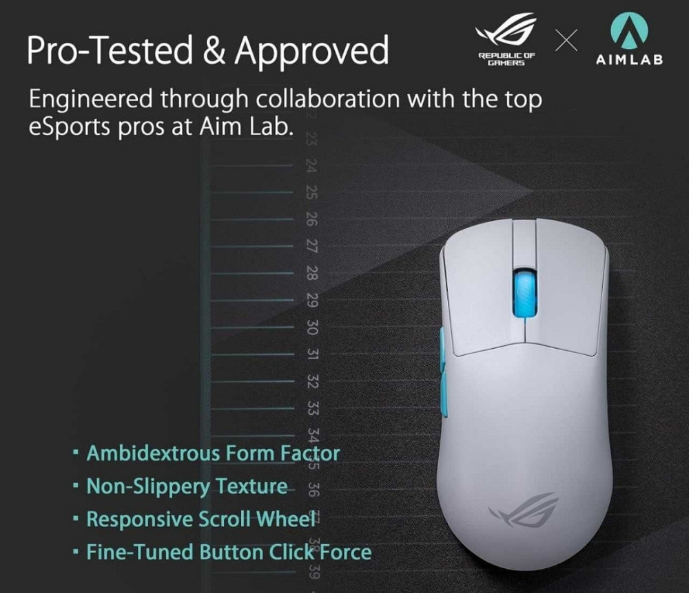 ASUS ROG Harpe Ace Aim Lab Edition (White) 1 шт. NEW! Харків - фото 2