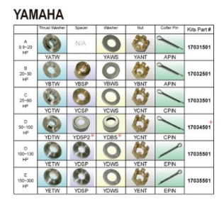 Комплект винта установочный, Yamaha (D) 50-100HP Киев - изображение 1