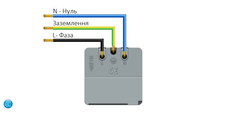 Радіокерована (дистанційна) розетка з пультом LIVOLO з заземленням та захисними шторками, керування зі смартфона, Alexa, Google Home, 16А 230В чорна,  Коломия - фото 9