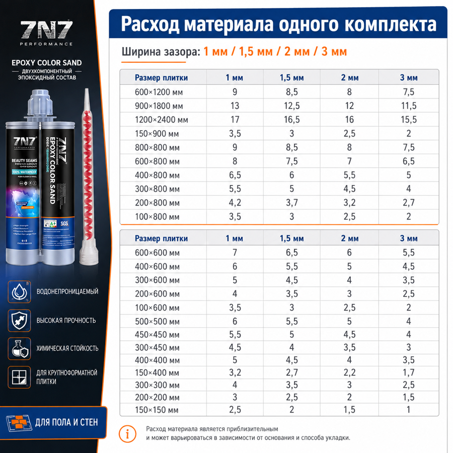 Затирка фуга эпоксидная двухкомпонентная Матовая 22 Beige7N7 (754452144) (754452144) Киев - изображение 8