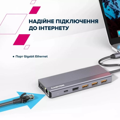 Порт-реплікатор Canyon Docking Station DS-16 13 in 1 4k USB-C hub (CNS-TDS16) Вінниця - фото 7