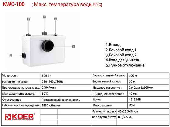 Каналізаційна установка Koer KWC-100   ( KP2927 ) 26969 Харків