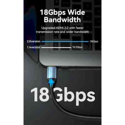Кабель HDMI M - M, 10.0 м, V2.0, 4K 60Гц, Aluminum Alloy Blue Vention Винница