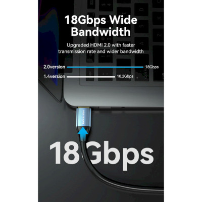 Кабель HDMI M - M, 10.0 м, V2.0, 4K 60Гц, Aluminum Alloy Blue Vention Винница - изображение 5