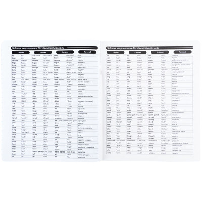 Тетрадь Kite предметная Kuromi 48 листов, линия, английский язык (HK25-240-8) Винница - изображение 6