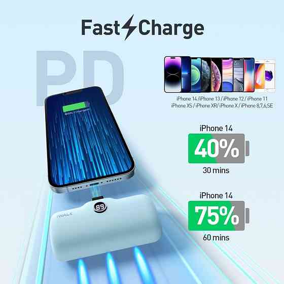 Компактний Power Bank iWALK 4800mAh для iPhone, швидка зарядка, вбудований кабель, LED-дисплей Київ