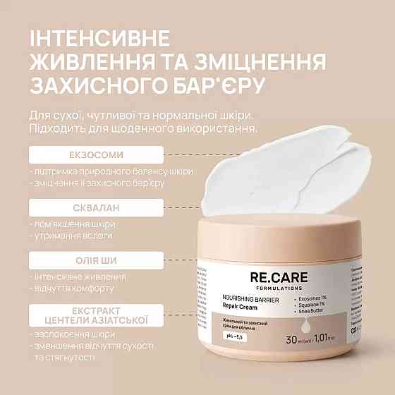 Питательный и защитный крем для лица Nourishing Barrier Repair Cream RE.CARE 30 мл Киев