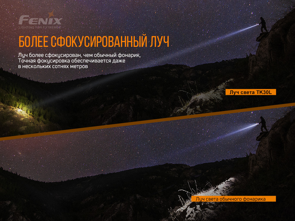 Ліхтар ручний лазерний Fenix TK30 Laser Київ - фото 9