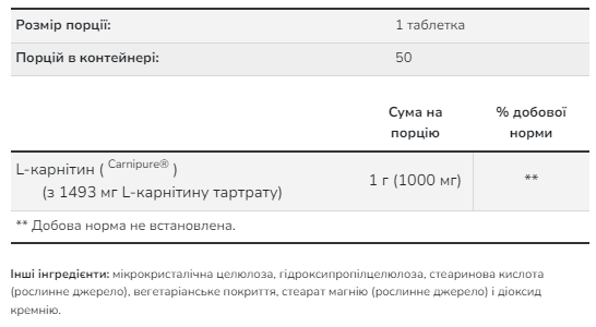 L-Carnitine 1000 mg - 50 tabs Луцьк - фото 2