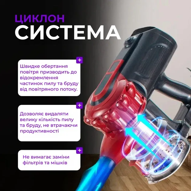 Вертикальный пылесос SK-13011, мощность 1400 Вт с циклонической системой фильтрации, компактный и удобный Одесса - изображение 6