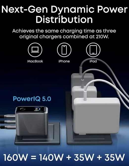 Anker Prime 160 W GAN . Premium !!! Харків - фото 5