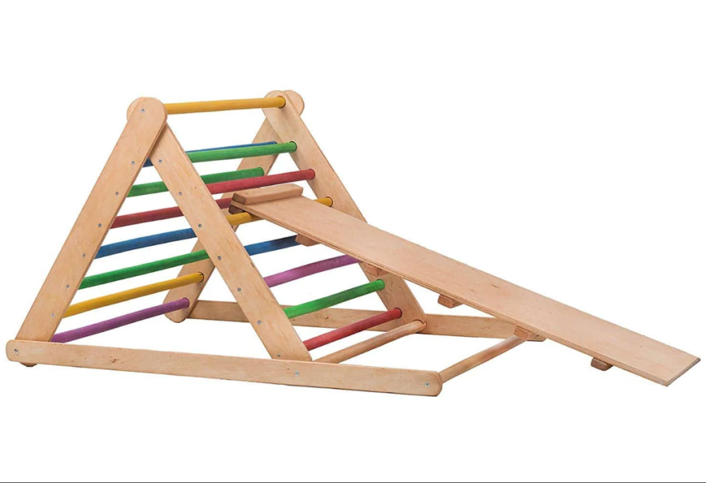 Треугольник Пиклера 