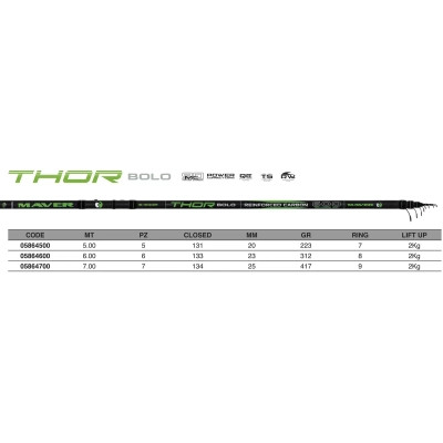 Удилище Maver Thor Bolo 6.00m (1300.39.55) Винница - изображение 3