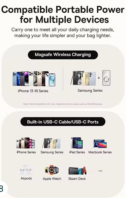 Повербанк Baseus Nomos Qi2 10000mAh 45W Magsafe. Харків - фото 2