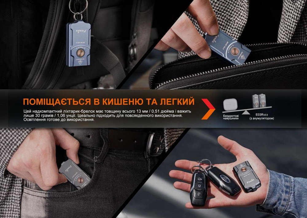 Кишеньковий ліхтар-брелок Fenix E03R V2.0 500лм (Синій) Вінниця - фото 8