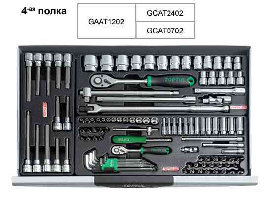 Інструментальна візок з набором інструментів TOPTUL (Pro-Line) 7 секцій 227ед. GCAJ0012 Одеса