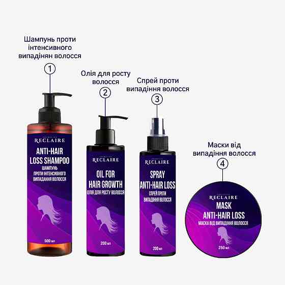 Набір мега бокс від випадіння волосся Активатор росту Reclaire cosmetics Київ