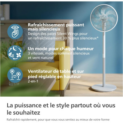 Вентилятор Philips CX2550/00 Винница - изображение 4