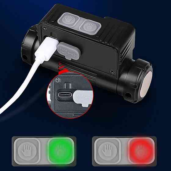 Налобний ліхтар із датчиком руху BL-123 XPE+COB / Магнітний ліхтарик з червоним ліхтариком для риболовлі Київ