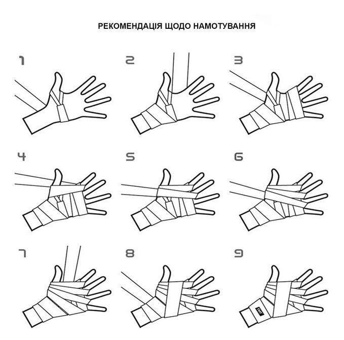 Бінти для боксу, єдиноборств Feel Fit 2 шт по 2,5 м Чорний Бровари - фото 3