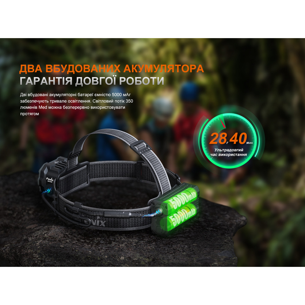 Ліхтар налобний Fenix HP35R Киев - изображение 16